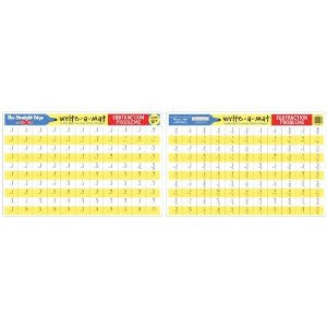 Subtraction Problems Write A Mat Single