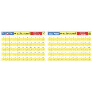 Division Problems Write A Mat Single