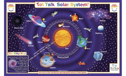 Solar System Placemat