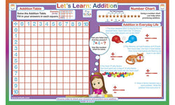 Let's Learn Addition Placemat