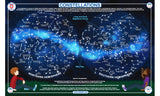 Constellations Place Mat