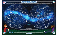 Constellations Place Mat