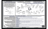 Constellations Place Mat